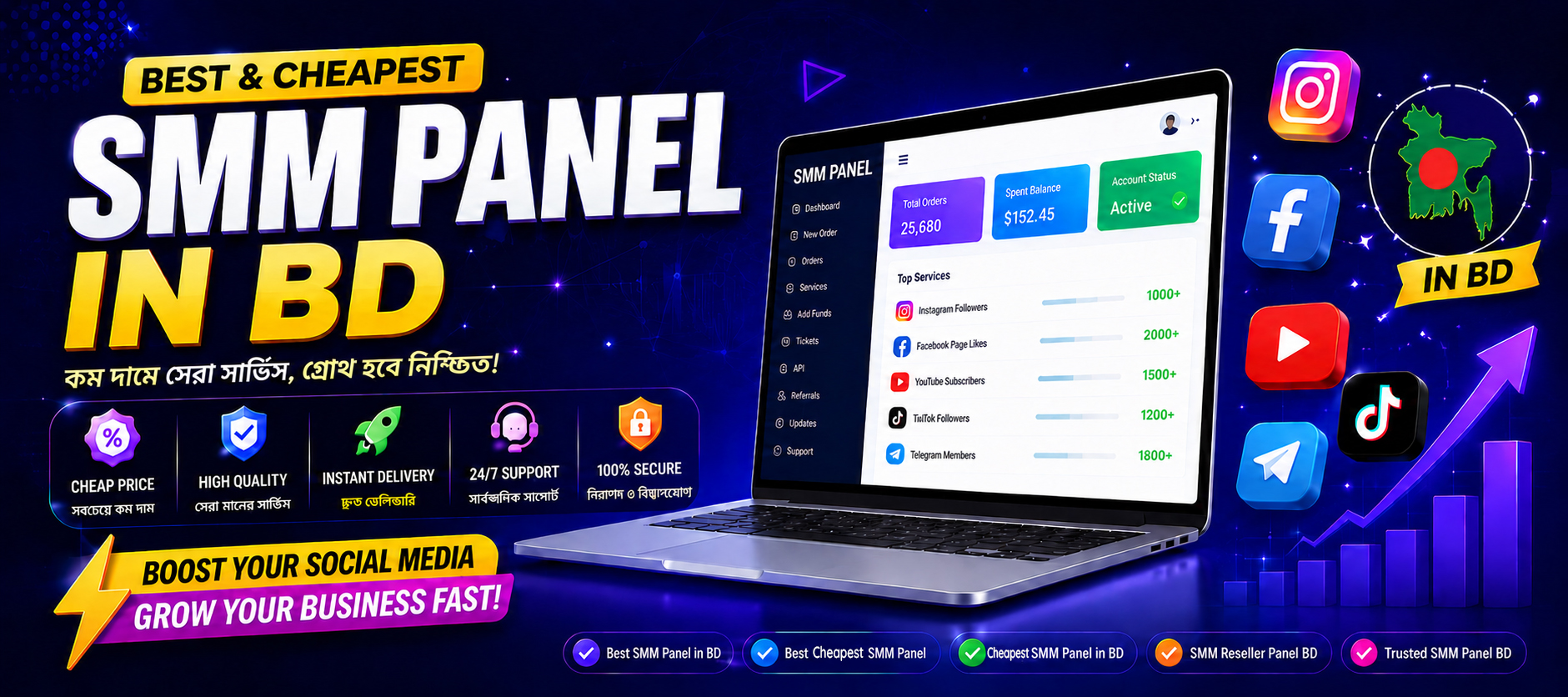 Best SMM Panel in Bangladesh – Cheapest & Trusted SMM Reseller Panel in 2026